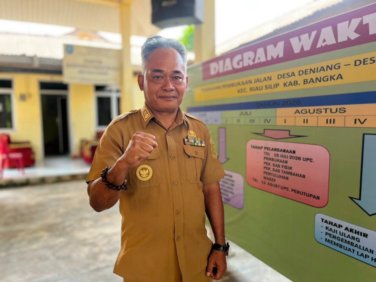 Akbar Saukani: Kades Deniang yang Berkomitmen Majukan Desa Melalui TMMD 129